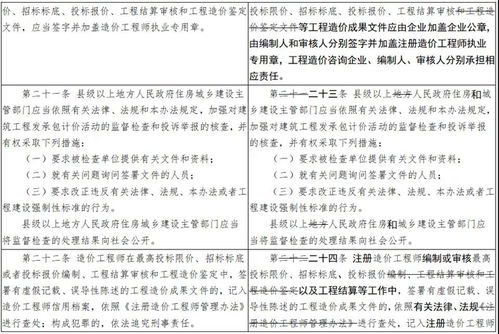 佛山工程造價(jià)信息網(wǎng)與佛山市全過(guò)程工程咨詢管理協(xié)會(huì) 工程造價(jià)咨詢業(yè)務(wù)發(fā)展現(xiàn)狀與前景