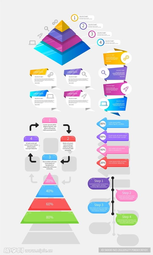 指引流程信息圖設計圖在信息咨詢服務中的應用