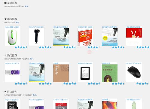 電商實時推薦系統的構建 從實時框架到系統聯調